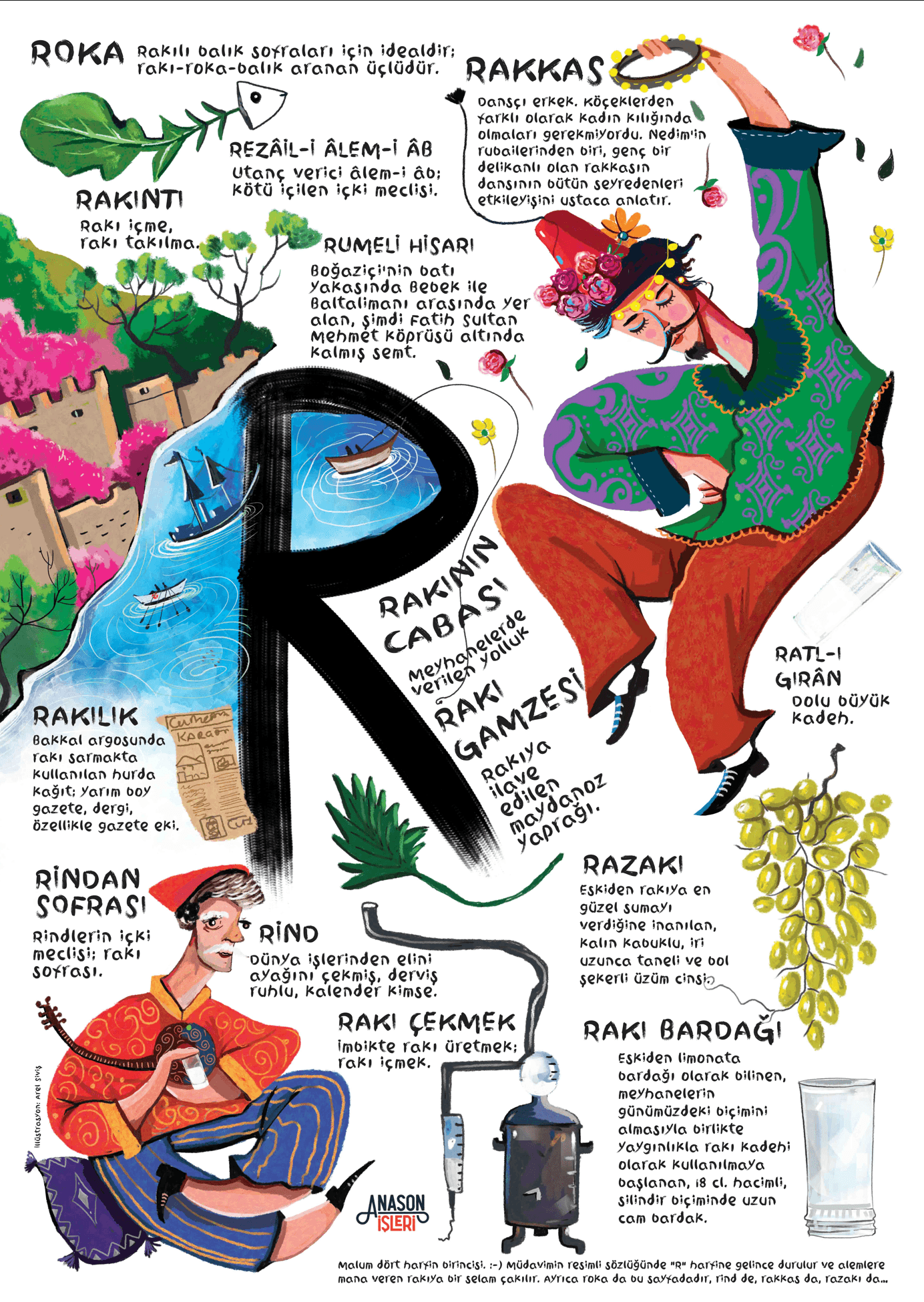 R
